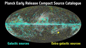 Early Release Compact Source Catalogue, Quelle: ESA/Planck Collaboration