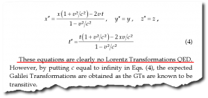 Thim, H., Claim of Intransitivity of the Lorentz Transformations